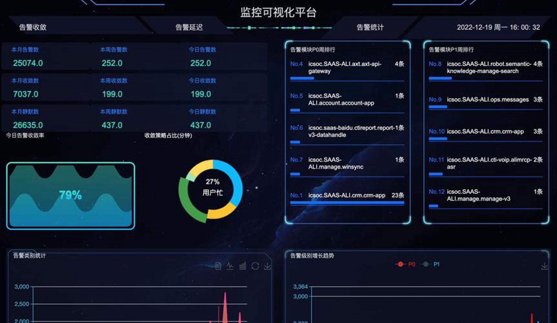 桔子制冷